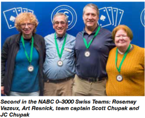 Photo of 0-3000 Teams winners wearing medals